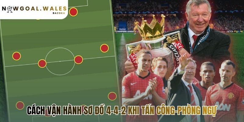 Vận hành 4-4-2 đòi hỏi kỹ năng cầu thủ và kỷ luật chiến thuật